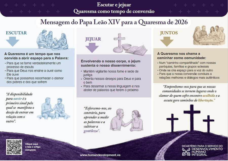 Quaresma 2026 - Papa Leão XIV.JPG